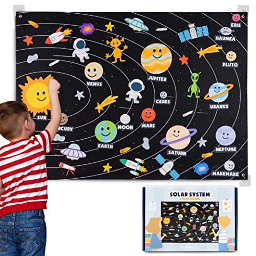 Sistema Solar para Niños con 61 Figuras Fieltro - BONNYCO |...